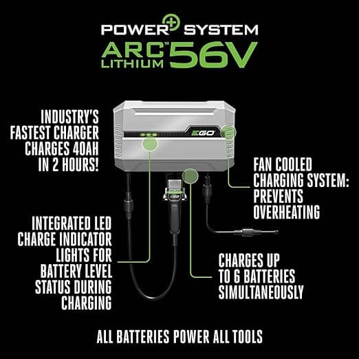 EGO CHU6000-K0004 Multiport-Ladekoffer KIT