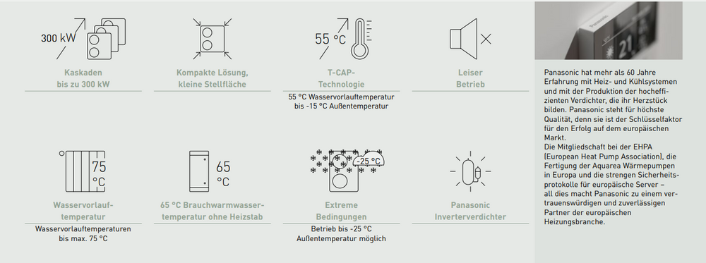 Luft-Wasser-Wärmepumpe Split Panasonic Big Aquarea T-CAP WH-WXG30ME8 + WH-CME8L 30 kW 400V R290