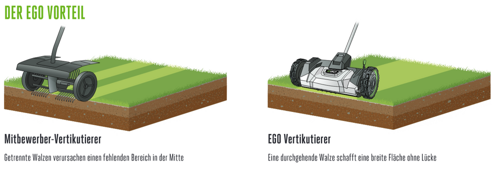 EGO DA1400 Vertikutierer Aufsatz