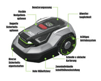 EGO RMR6000E Mähroboter