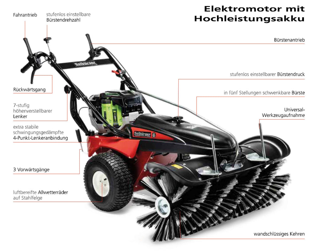 Tielbürger tk38professional Axialkehrmaschine
