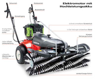 Tielbürger tk36 Axialkehrmaschine