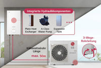 LG Therma V Split Wärmepumpe 7 kW R32 1-Phase + WiFi