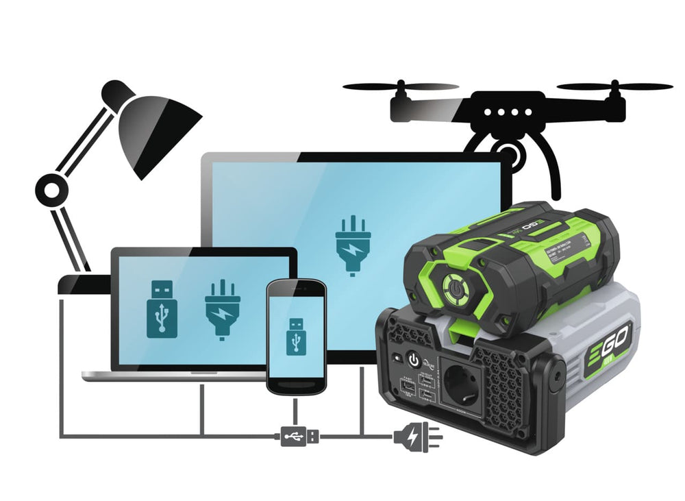 EGO PAD5001E Wechselrichter 400W KIT