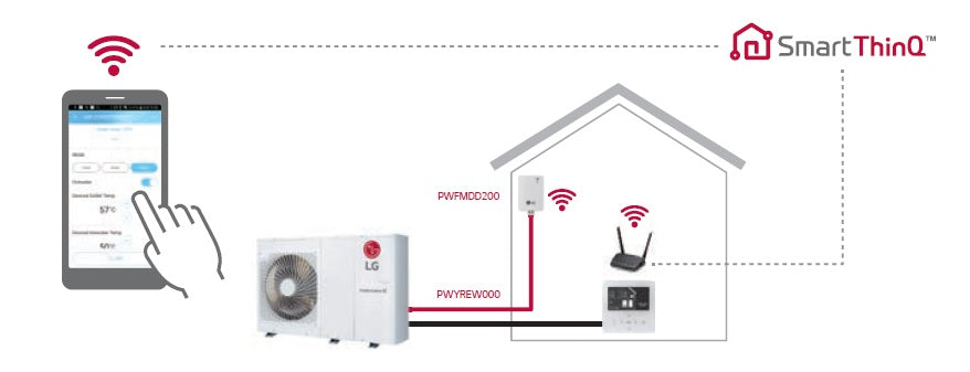 LG Therma V Monoblock Wärmepumpe 16 kW R32 3-Phasen + WiFi